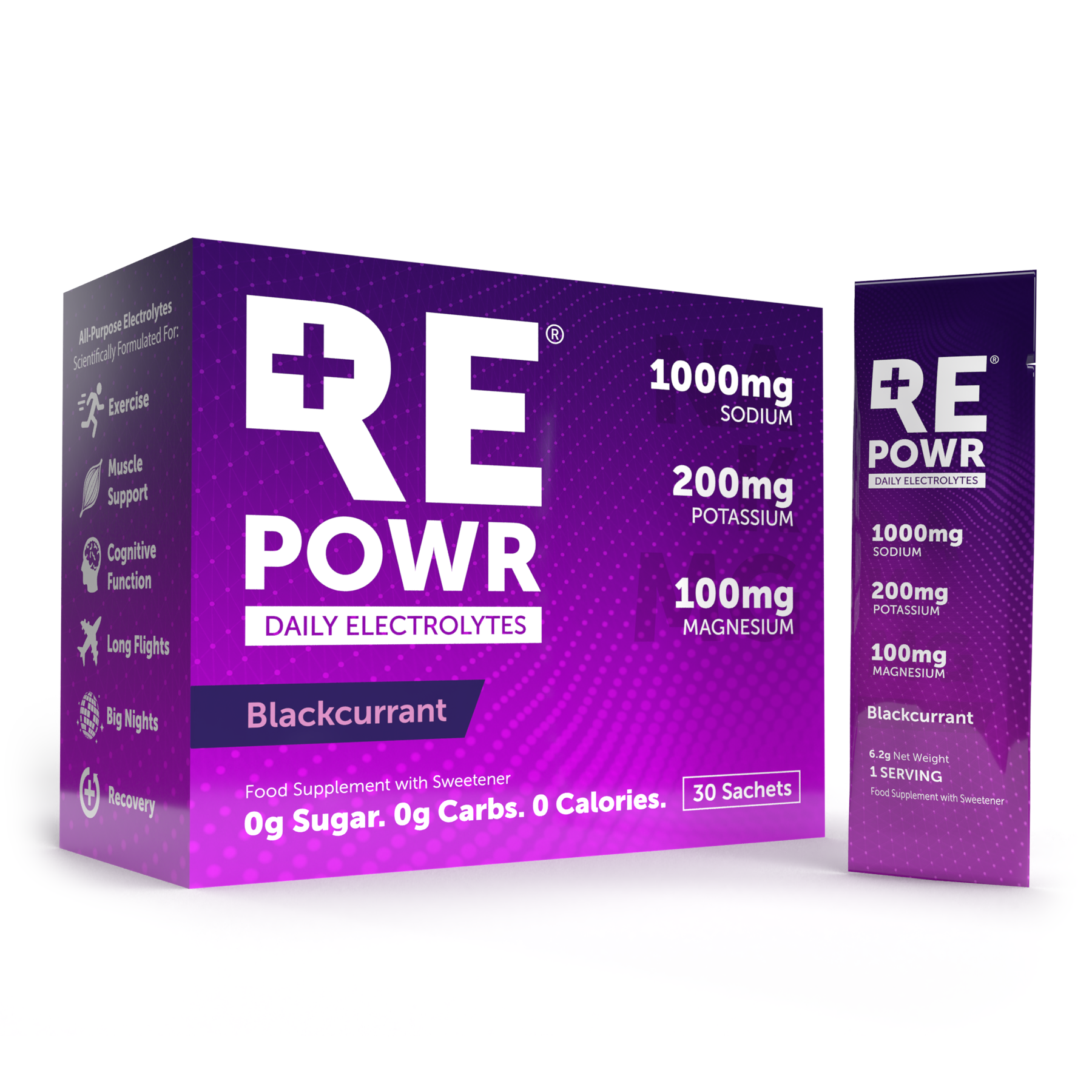 REPOWR Blackcurrant