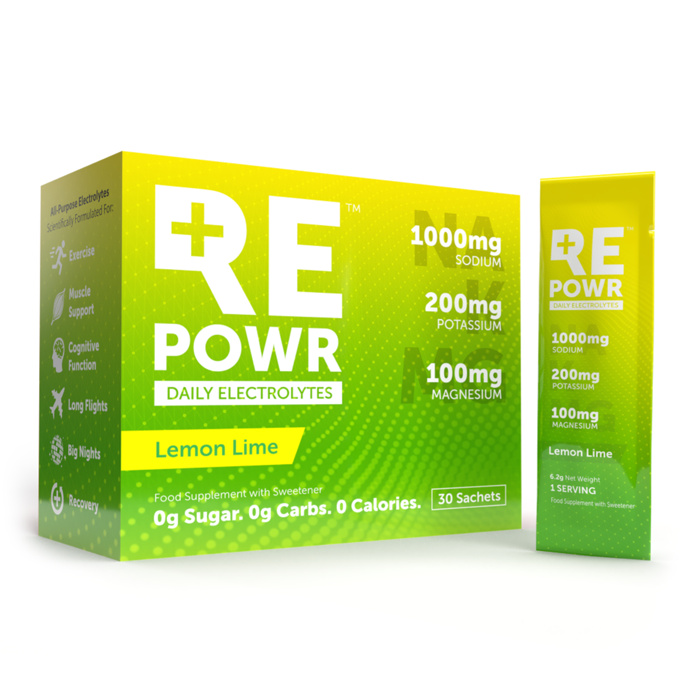 REPOWR Daily Electrolytes - Image 2