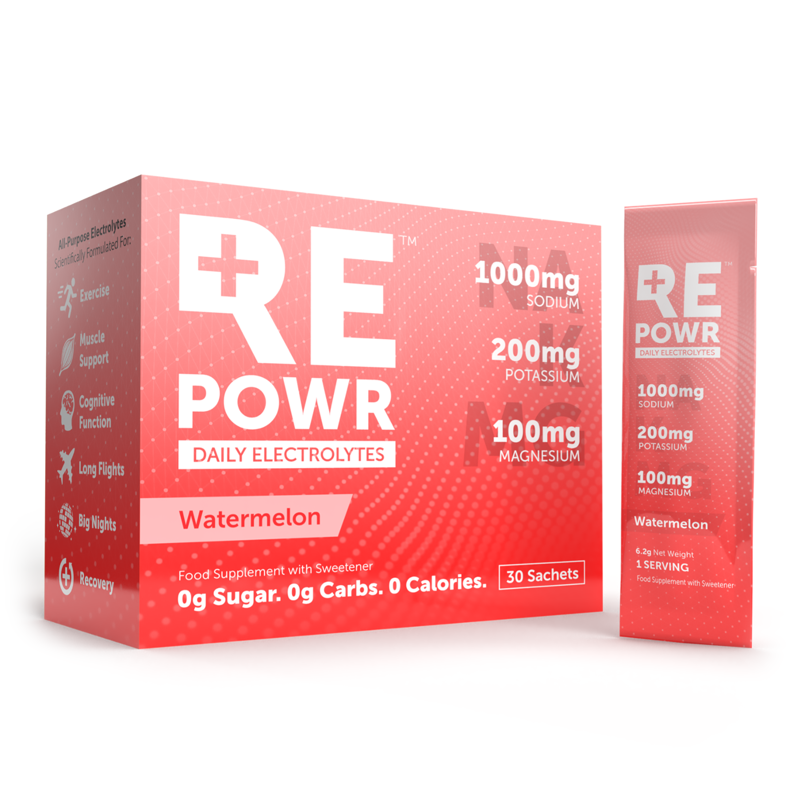 REPOWR Daily Electrolytes - Image 3