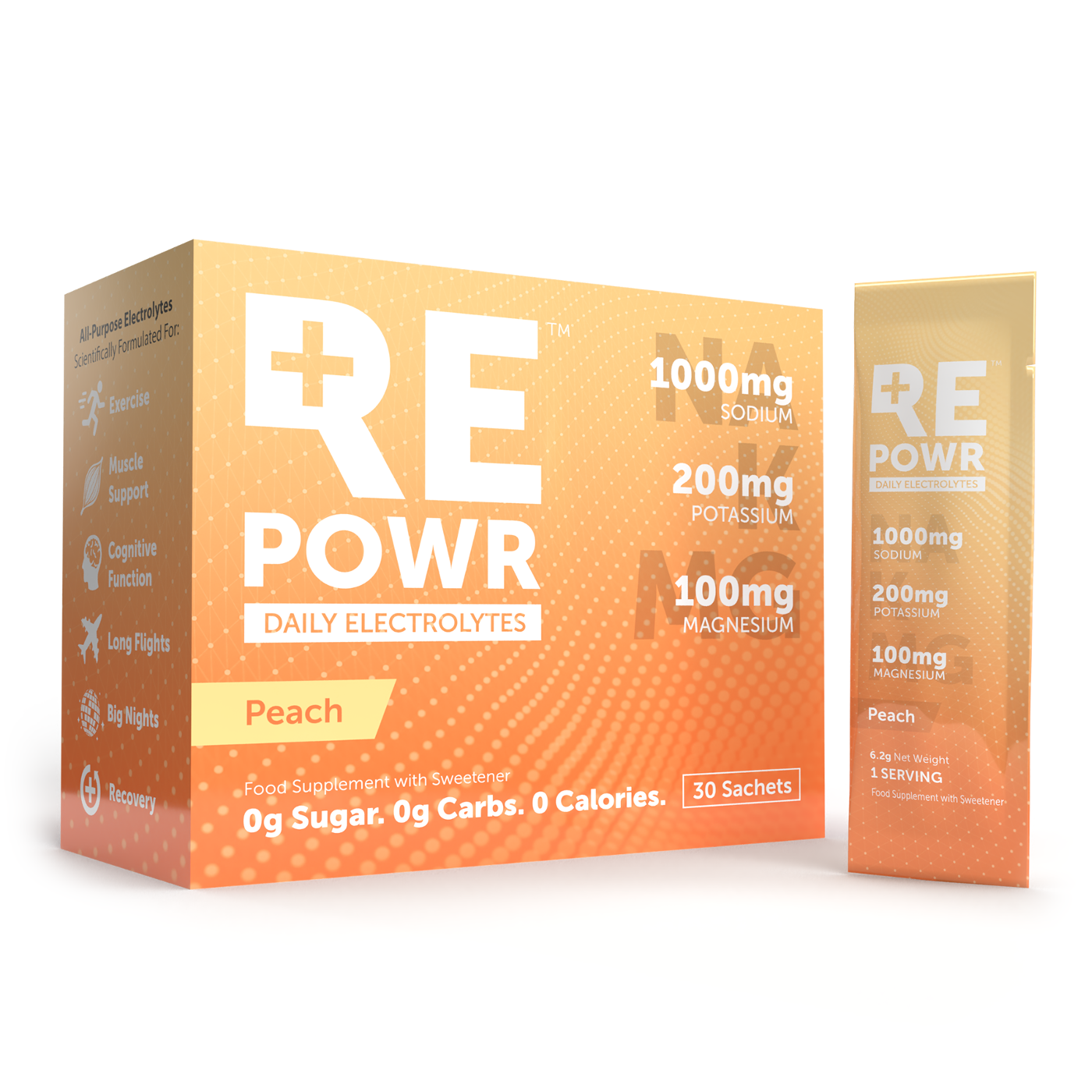 REPOWR Daily Electrolytes - Image 4