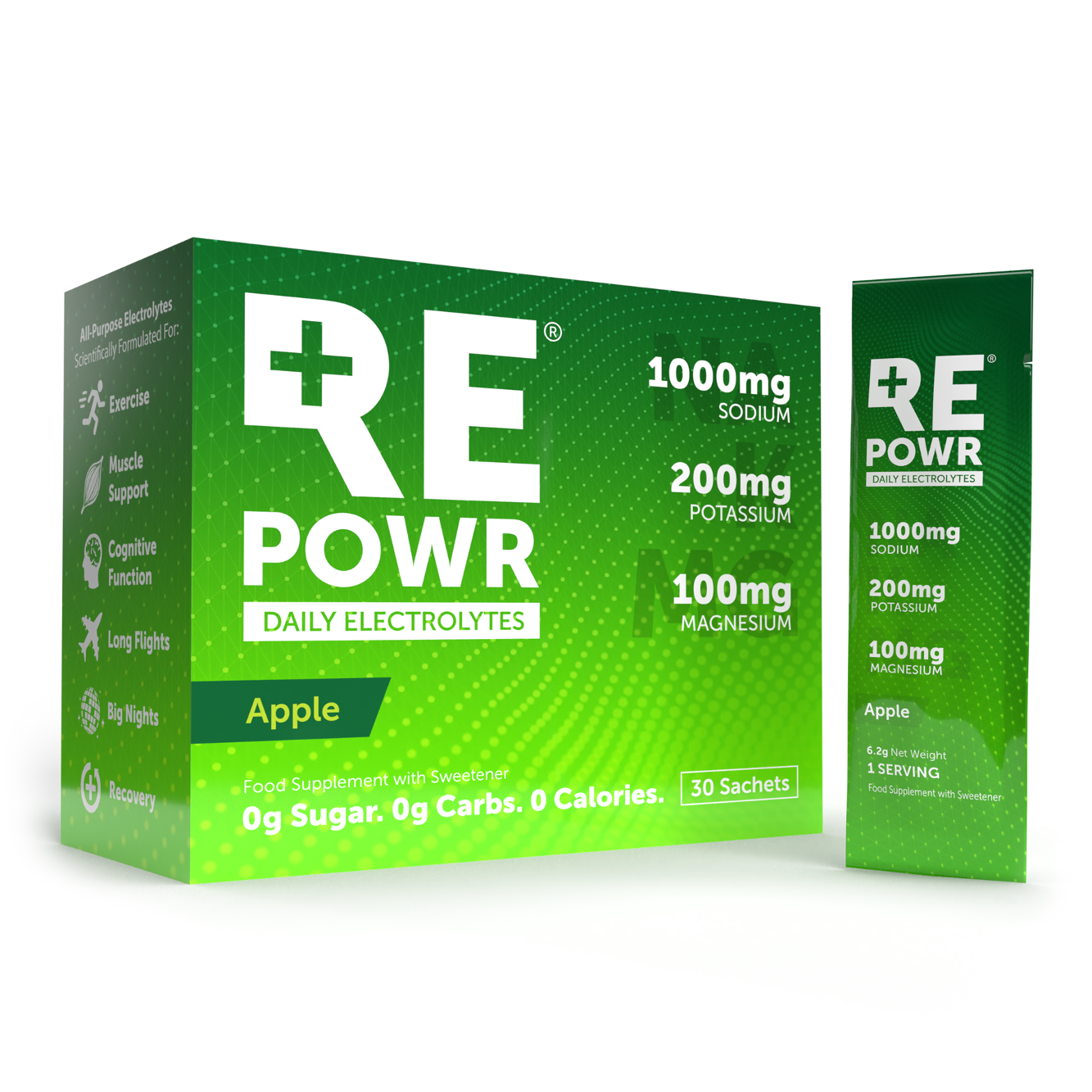 REPOWR Daily Electrolytes - Image 5